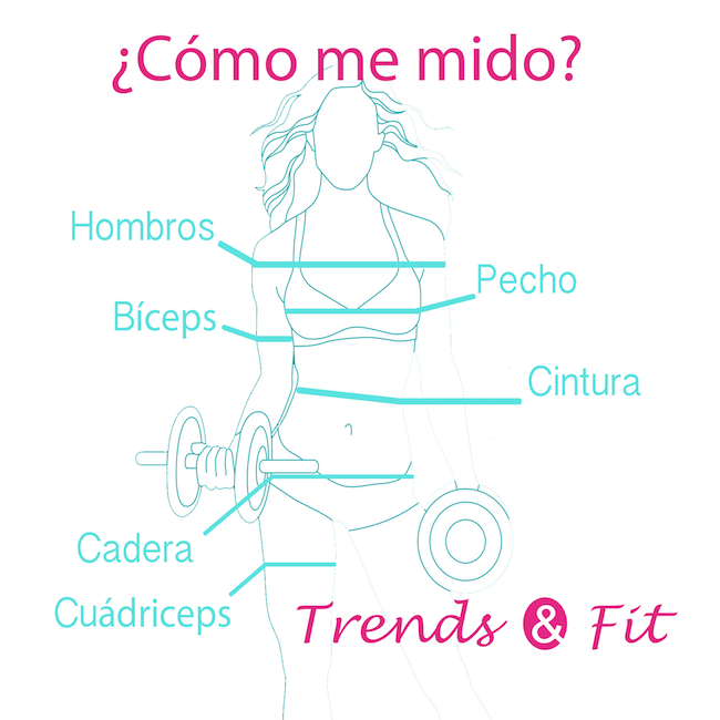 02. Como puedo medirme en blog de fitness y blog de recetas fitness