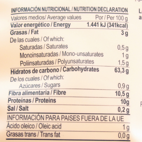 etiqueta nutricional en blog de fitness